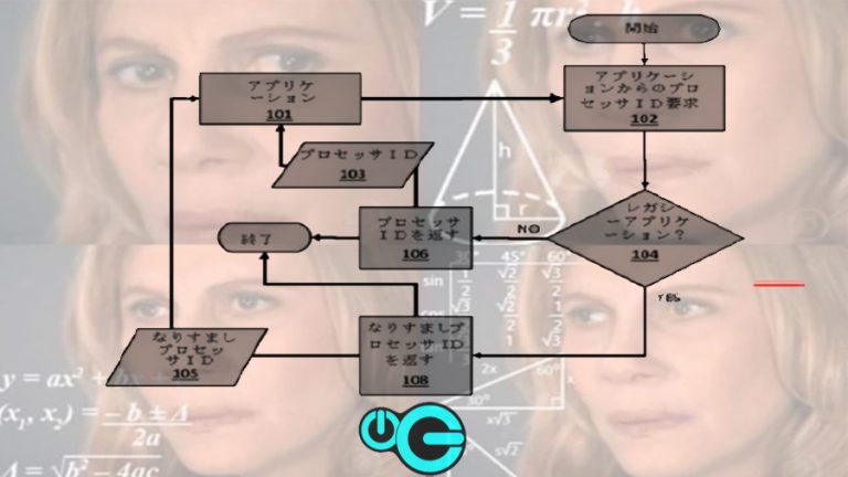 Retrocompatibilidade no PS5