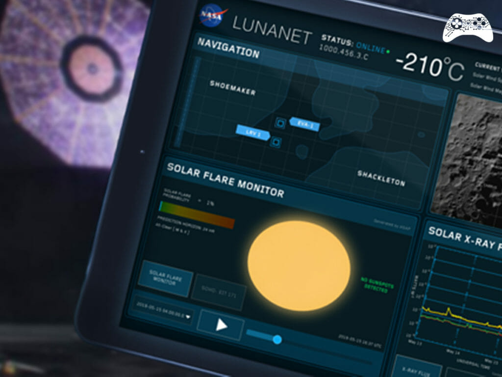 LunaNet NASA