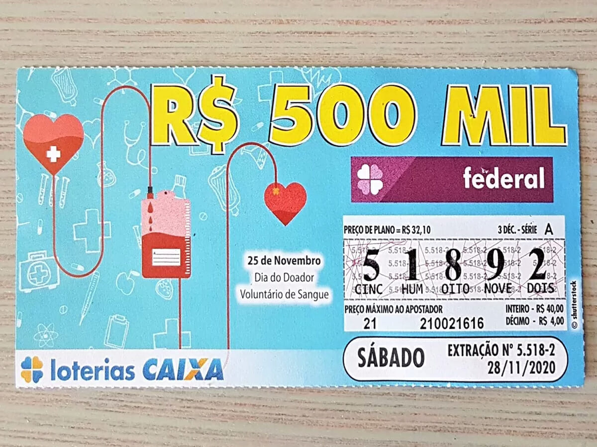 Loteria Federal | Sorteio, preços, como jogar, datas e mais